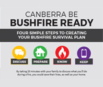 BUSH-FIRE-SURVIVAL-PLAN-2018