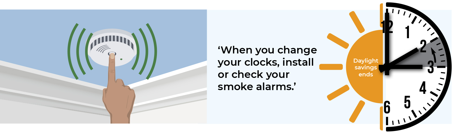 how do i know if my smoke alarm is working